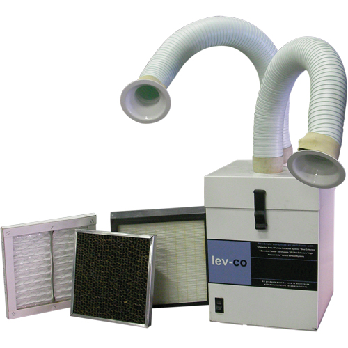 Mini-Flex Cintas