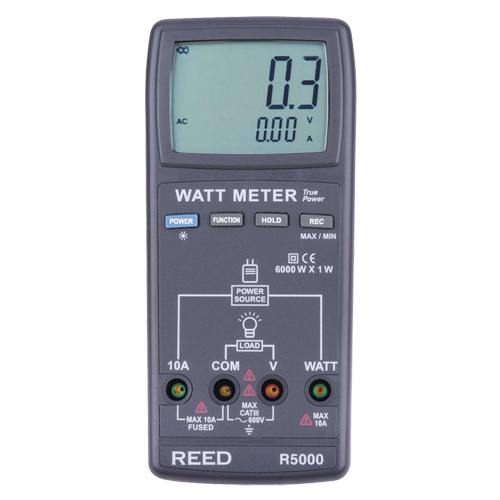 True RMS Watt Meter with Calibration Certificate Cintas