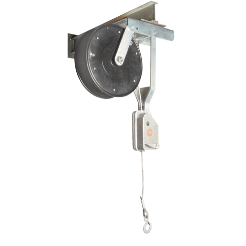 Limiteur de charge Blocmat S Cintas