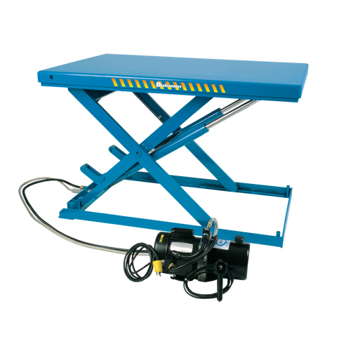 LoProfile Electric-Hydraulic Scissor Lift Table, Steel, 51" L x 24" W, 2200 lbs. Capacity Cintas