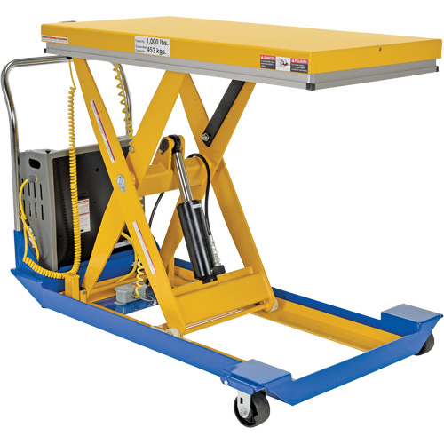 DC Powered & Manual Scissor Lift Table, Steel, 48" L x 24" W, 1000 lbs. Capacity Cintas