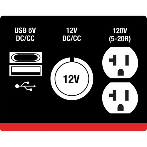 Inverter Generator, 2500 W Surge, 1800 W Rated, 4.2 L Tank Cintas