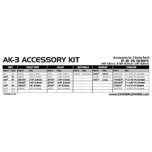 Trousses d'accessoires pour chalumeaux - S&eacute;ries WP-18, WP-18V, WP-26, WP-26V Cintas