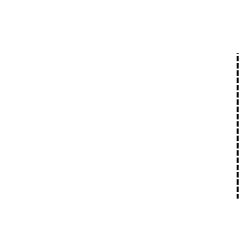 Blank Packing Slip Envelope, 12" L x 9-1/2" W Cintas