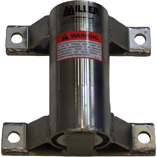Miller&reg; Wall Mount Sleeve Cintas
