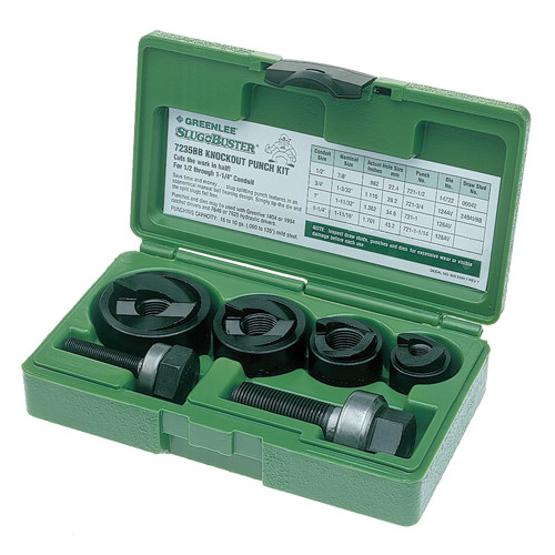 Slug-Buster&reg; Knockout Set Cintas