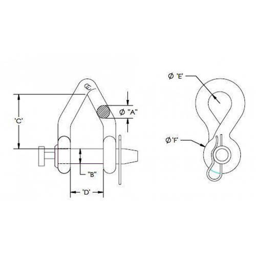 Campbell&reg; Short Body Twisted Clevis Cintas