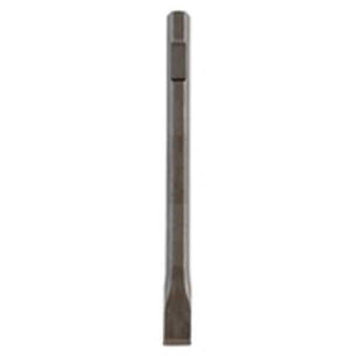 Ciseau plat Cintas
