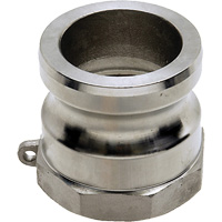 Part A Cam-Lock Cintas