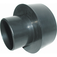 Fittings Cintas