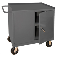 Mobile Workbench Cabinet, Steel Surface Cintas