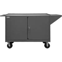 Mobile Workbench Cabinet, Steel Surface Cintas