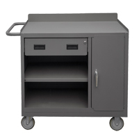 Mobile Workbench Cabinet, Steel Surface Cintas