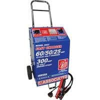 220V Heavy-Duty International Commercial Fast Battery Charger Cintas