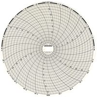 Graphiques de rechange de 8" Cintas