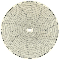 Graphiques de rechange de 8" Cintas