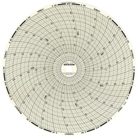 Papier-diagramme de rechange 8" pour thermographe Cintas
