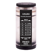 Humidity Calibration Standard, 33%  Cintas