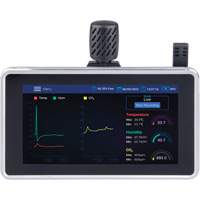Indoor Air Quality Meter with Desktop/Wall Mount Cintas