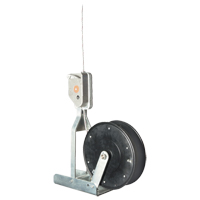 Limiteur de charge Blocmat SI Cintas