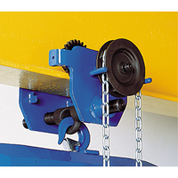 Corso&reg; Geared Trolley, 2000 lbs. (1 tons) Capacity, 2-1/3" - 8-2/3" Cintas