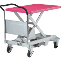 Dandy Lift Scissor Lift Leveler, 35-8/10" L x 23-6/10" L, Steel, 1100 lbs. Capacity Cintas