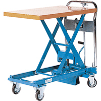 Dandy Lift Scissor Lift Table, 31-1/2" L x 19-7/10" W, Steel, 550 lbs. Capacity Cintas