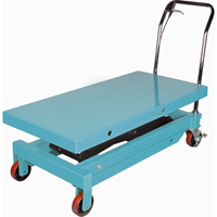 Heavy-Duty Hydraulic Scissor Lift Table, 48" L x 24" W, Steel, 1545 lbs. Capacity Cintas