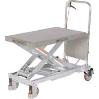 Manual Hydraulic Scissor Lift Table, 32-1/2" L x 19-1/2 W, Partial Stainless Steel, 1000 lbs. Capacity Cintas
