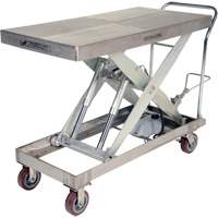Manual Hydraulic Scissor Lift Table, 47" L x 24" W, Partial Stainless Steel, 2000 lbs. Capacity Cintas