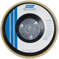 Back Up Pads Cintas