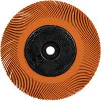 Compounds & Special Abrasives