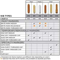 Replacement Nib #15 Cintas