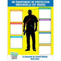 Trousses de tableau graphique & d'&eacute;tiquettes PPE-ID Cintas