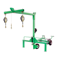 Ancrage limiteur de p&eacute;rim&egrave;tre Leading Edge DBI-SALA, B&eacute;ton, Usage Temporaire Cintas