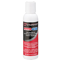 Dynamic Burn-Eze Relieving Gel, Gel, Class 2 Cintas