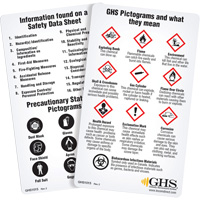 English WHMIS 2015 GHS Wallet Cards Cintas