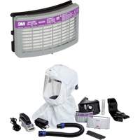 PAPR Systems