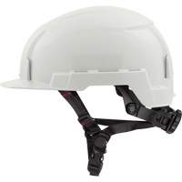 Safety Helmets