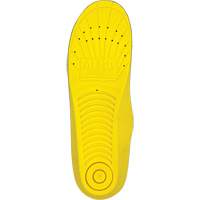 Personal Anti-Fatigue Mat Insoles, Women's 5 - 7 Cintas