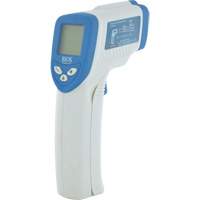 Environmental Meters