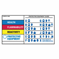 &eacute;tiquettes de protection pour &eacute;quipement, Polyester, Feuille, 5" lo x 3" la Cintas