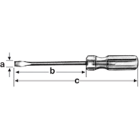 Screwdrivers Cintas