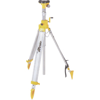Measuring, Non-Electronic