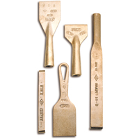 Grattoirs, Largeur 3" Cintas