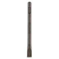 Ciseau plat Cintas