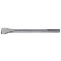 Ciseau plat Cintas
