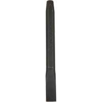Chisels