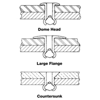 Blind Rivet Open End - 1000 pack, Dome Head, 3/32" Dia. x 0.240" L, Aluminum Mandrel Cintas