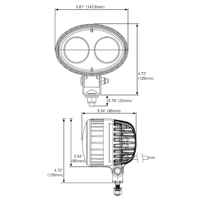 Forklift Rear Spotter Cintas